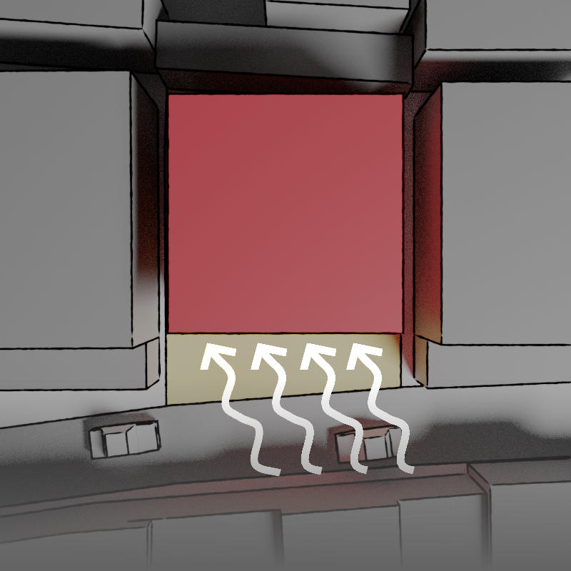 Illustration of Solar radiation from west.